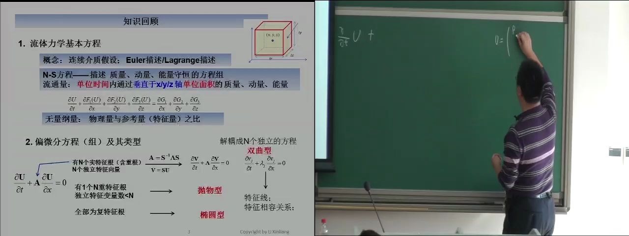 02.第二讲双曲型方程组及间断解李新亮计算流体力学哔哩哔哩bilibili