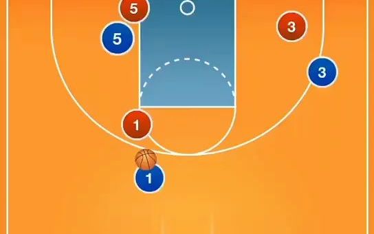 【三人篮球】3v3拆挡实用小战术