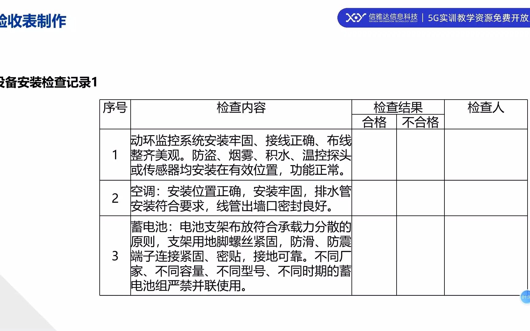 5.2 5G基站竣工验收哔哩哔哩bilibili