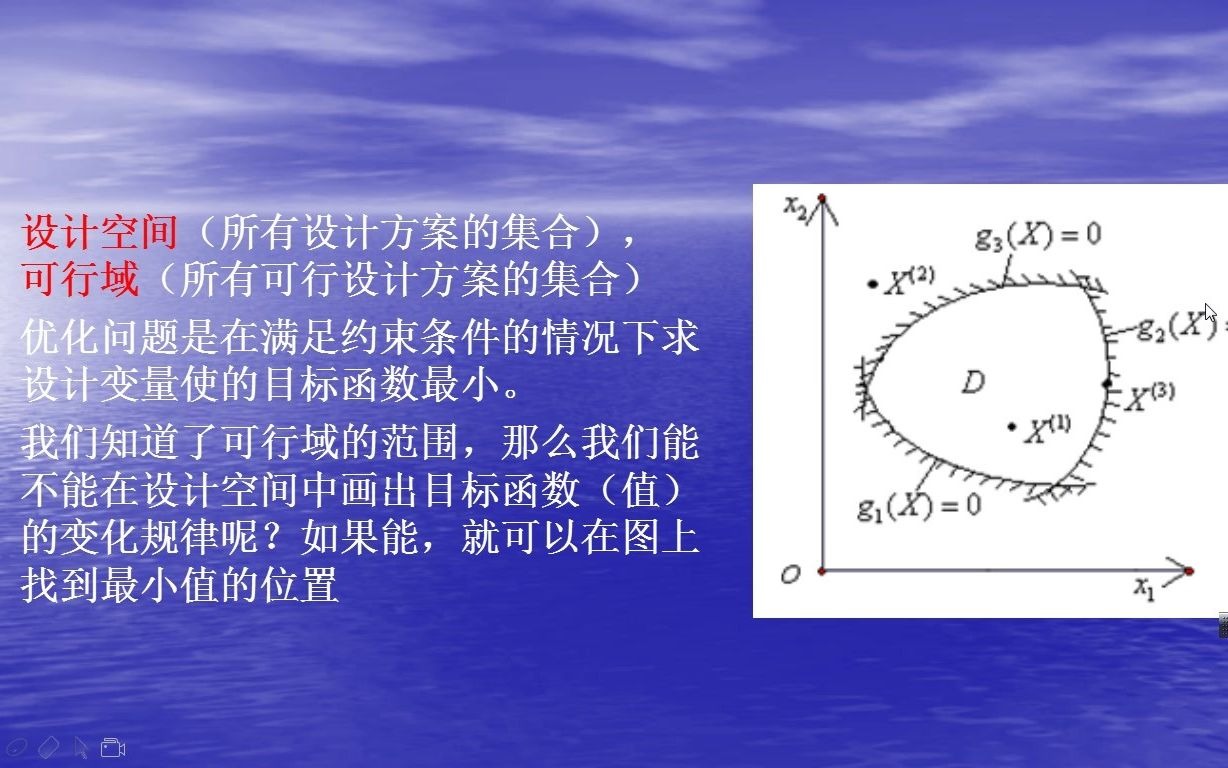 《机械优化设计》14几何解释哔哩哔哩bilibili