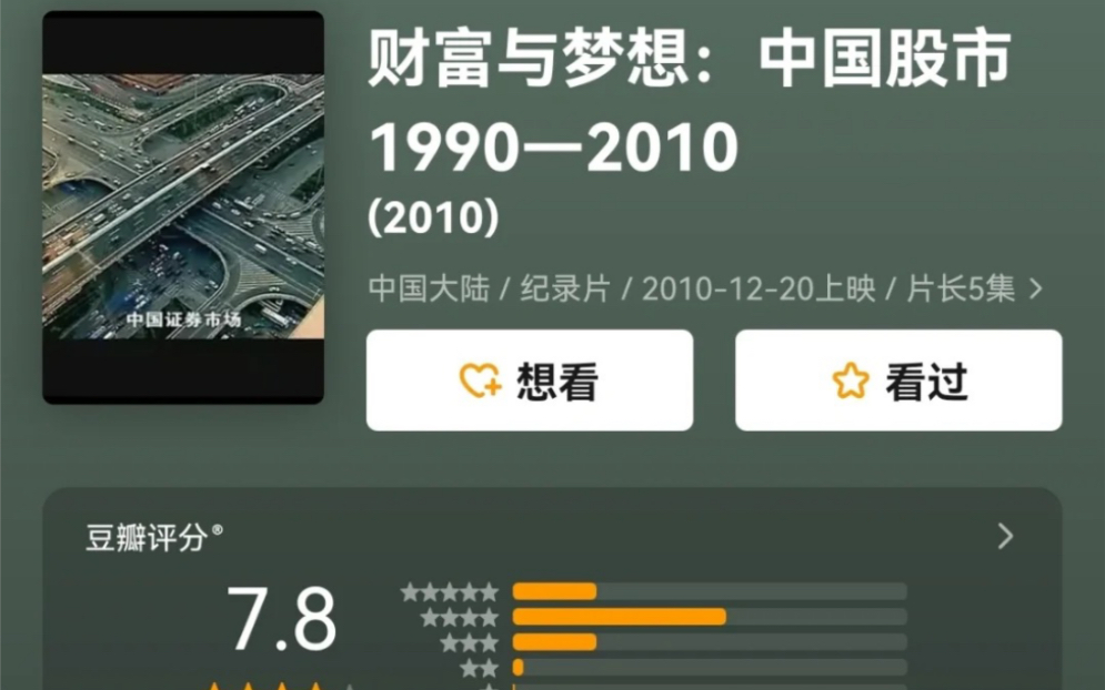 [图]【纪录片】财富与梦想：中国股市1990-2010