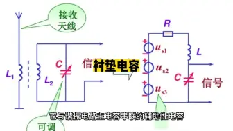 衬垫电容#unicon固态电容#买电容找奥科蓝