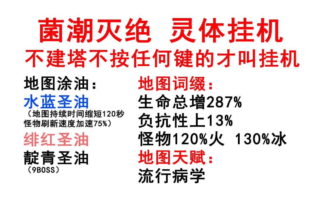 [图]S20永久区 无药剂效果 加速全BOSS挂机 菌潮灭绝