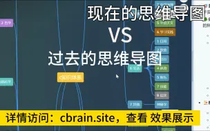 Download Video: 我建立了个10,000节点的思维导图！想要所有知识融会贯通到一张导图上，可能吗？