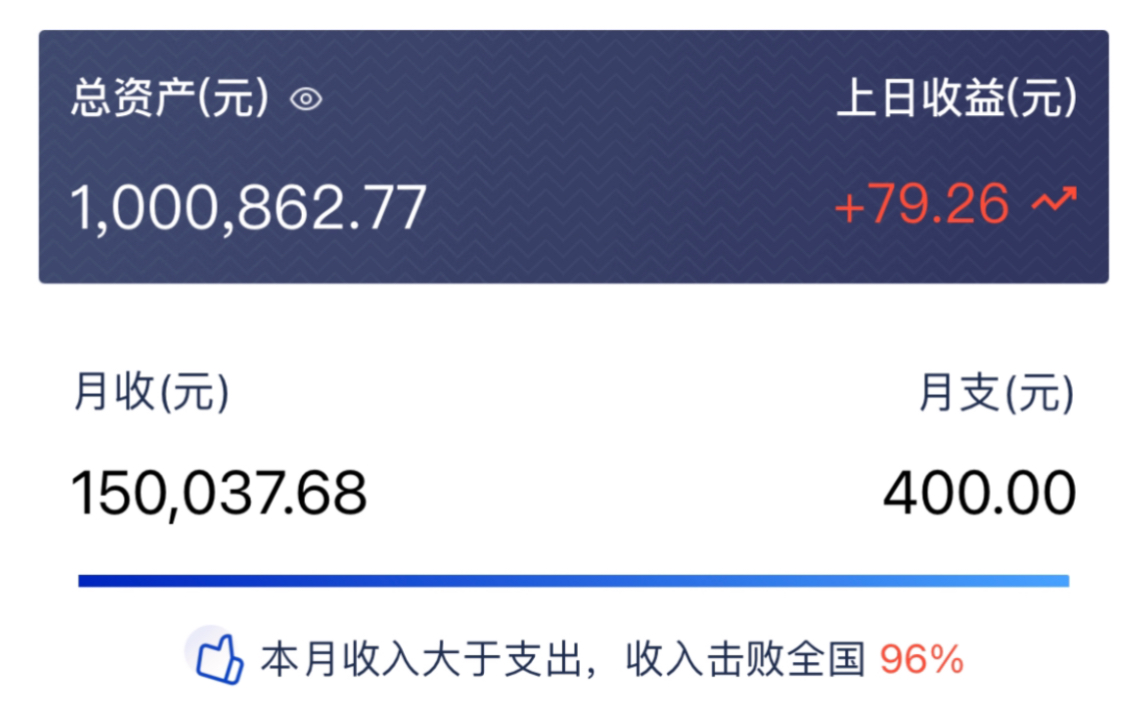 我的100万闲钱,都放这些活期理财里哔哩哔哩bilibili