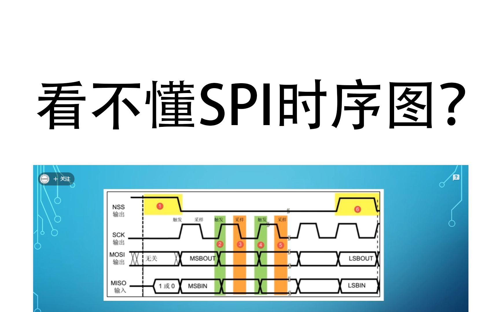 spi时序图讲解上