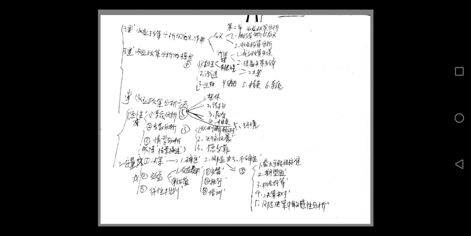 [图]农业政策学 第二章 农业政策分析