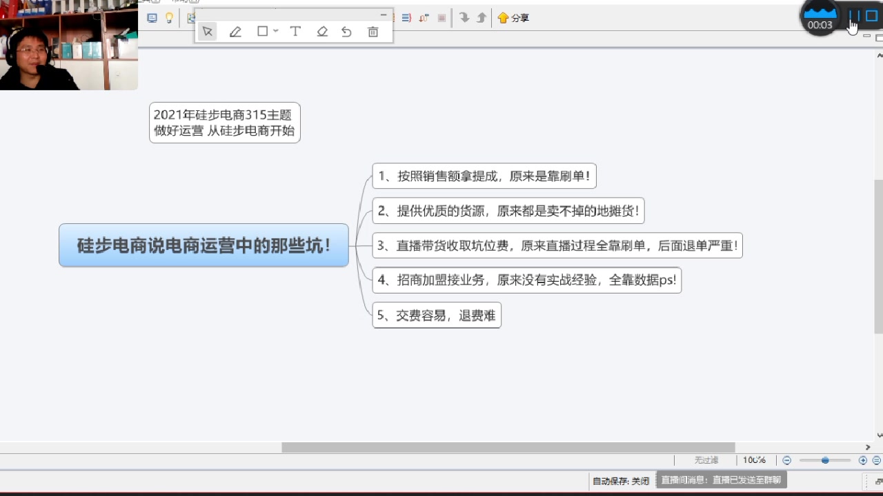 2021年315硅步电商说电商运营中的那些坑2哔哩哔哩bilibili