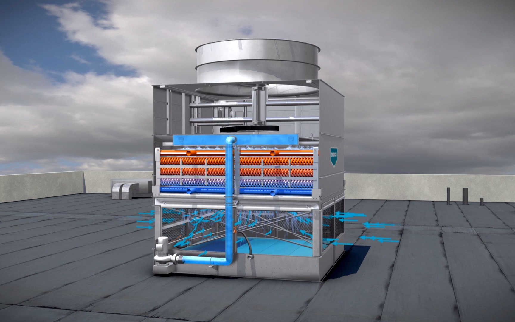 美国evapco益美高atwb闭式冷却塔