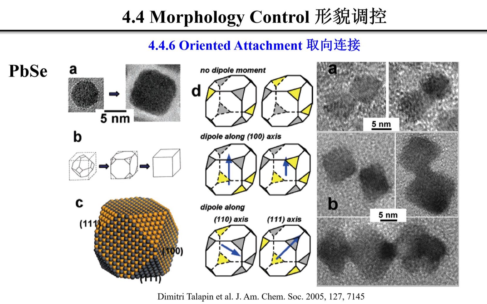 天津大学胡适《材料物理与化学》第11讲上 【04. Synthesis of nanomaterials (5)】哔哩哔哩bilibili