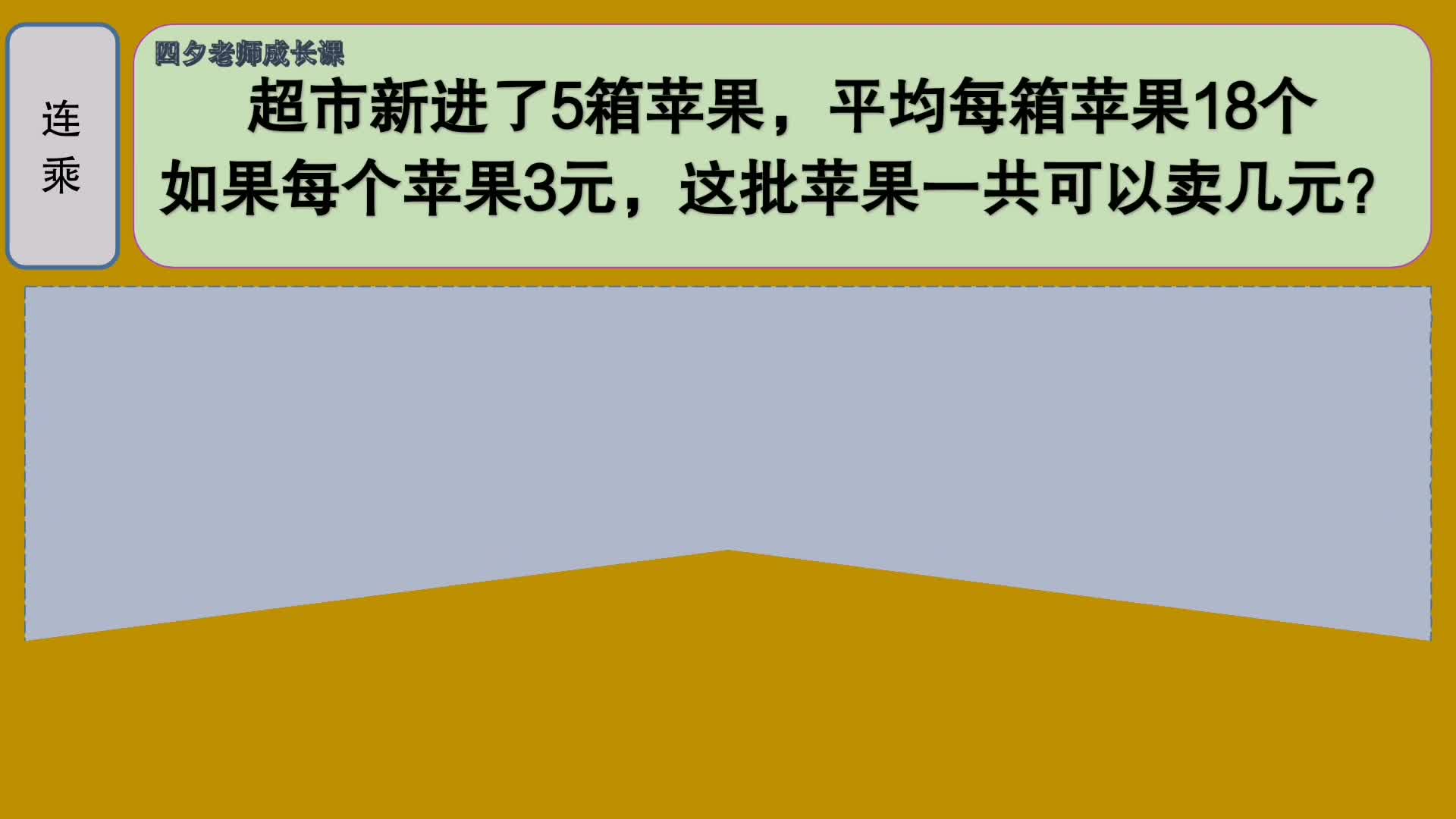 [图]四年级数学：两步连乘应用题：这批苹果一共可以卖几元？