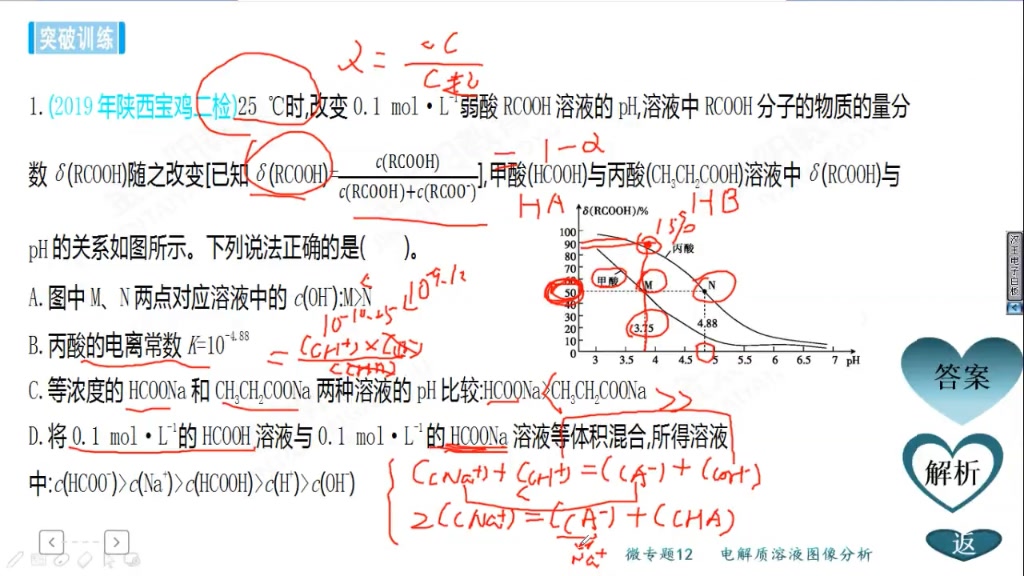 甲酸和丙酸溶液曲线分析哔哩哔哩bilibili