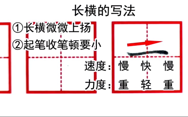 硬笔笔画第一讲3种横画的书写方法和运用技巧哔哩哔哩bilibili