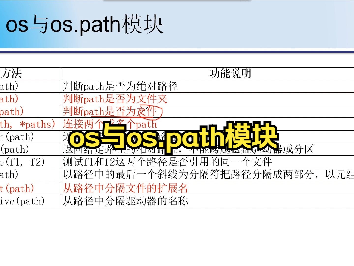 os与os.path模块