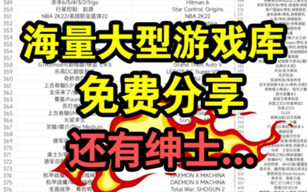 [图]【8.20更新】安卓大型单机游戏合集中文汉化9999＋款热门内购破解版手游