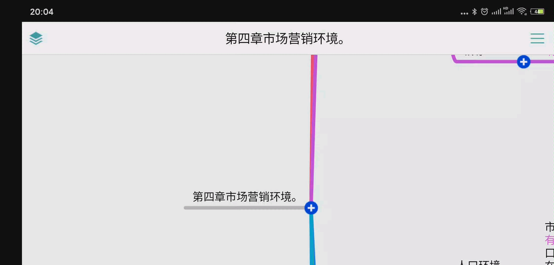 福建专升本市场营销第六版第四章哔哩哔哩bilibili