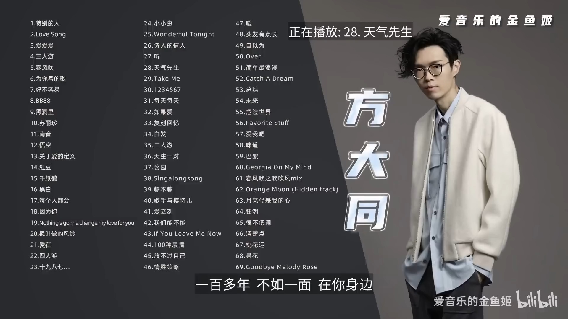 【 方大同歌曲合集】经典好听的高品质音乐合集 带歌词版