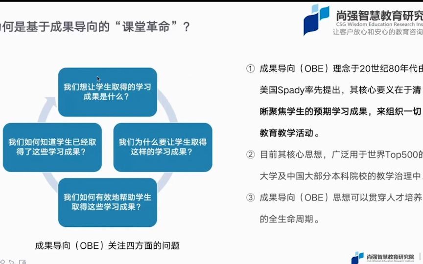 09 基于成果导向的课堂革命哔哩哔哩bilibili