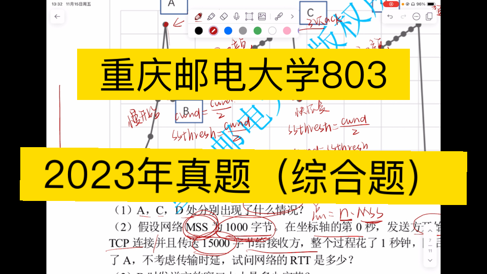 计算机网络重庆邮电大学2023年803考研真题(综合题)哔哩哔哩bilibili