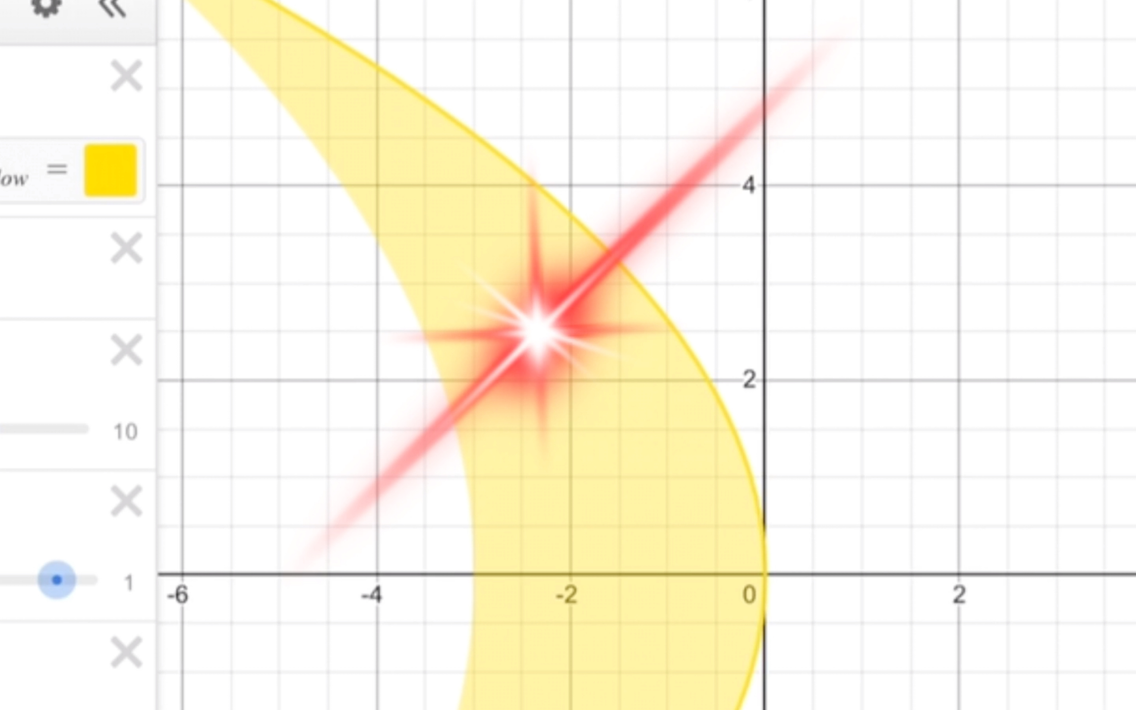 [desmos]《大 函 蕉》哔哩哔哩bilibili