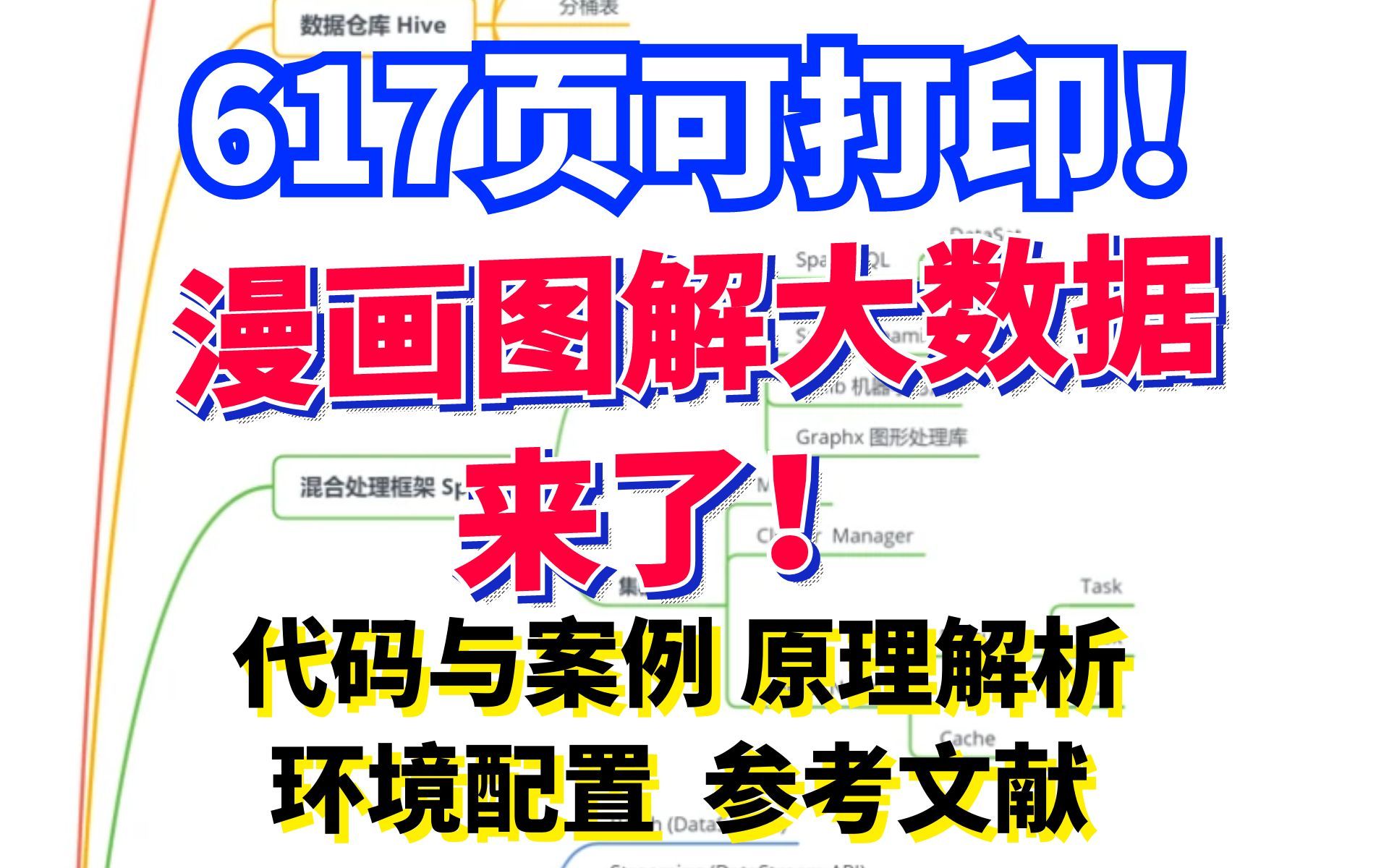 【真的很顶】耗时两年,肝出了保姆级大数据入门指南!所有想自学转行的人都值得收藏!哔哩哔哩bilibili