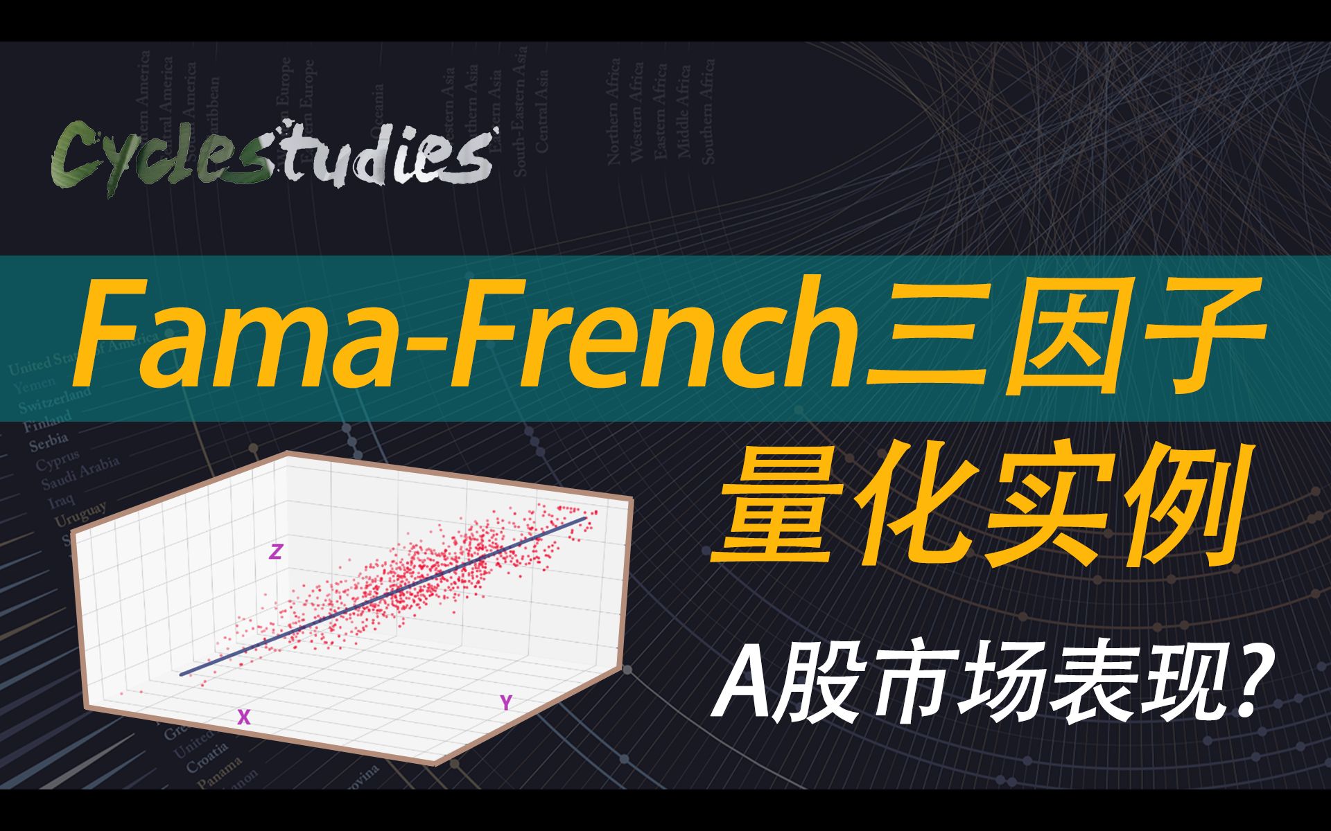 [图]【量化实例】Fama-French三因子模型最深剖析 | 多因子策略在中国市场表现如何？| 如何获取超额收益？