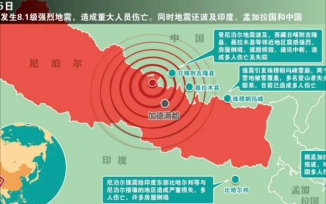 [图]《军情解码》20150430-尼泊尔大地震，5000多人遇难