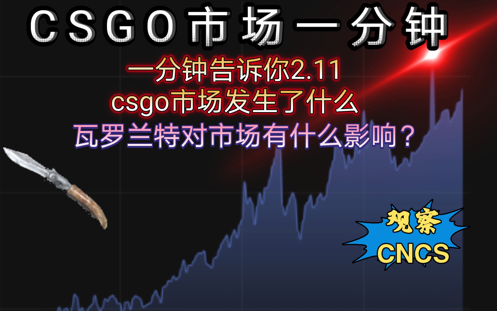 【csgo市场一分钟】一分钟为你讲解北京时间2.12号csgo市场发生了什么?瓦罗兰特对市场有什么影响?网络游戏热门视频