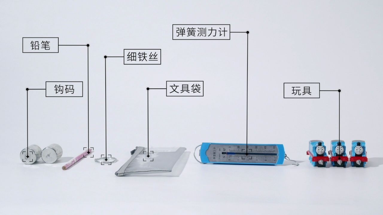 【物理】弹簧测力计的使用哔哩哔哩bilibili