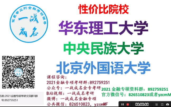 【慧姐金融专硕】院校分析 | 华理金融专硕,中央民大金融专硕,北外金融专硕——三所性价比极高院校金融专硕金融硕士考研分析哔哩哔哩bilibili