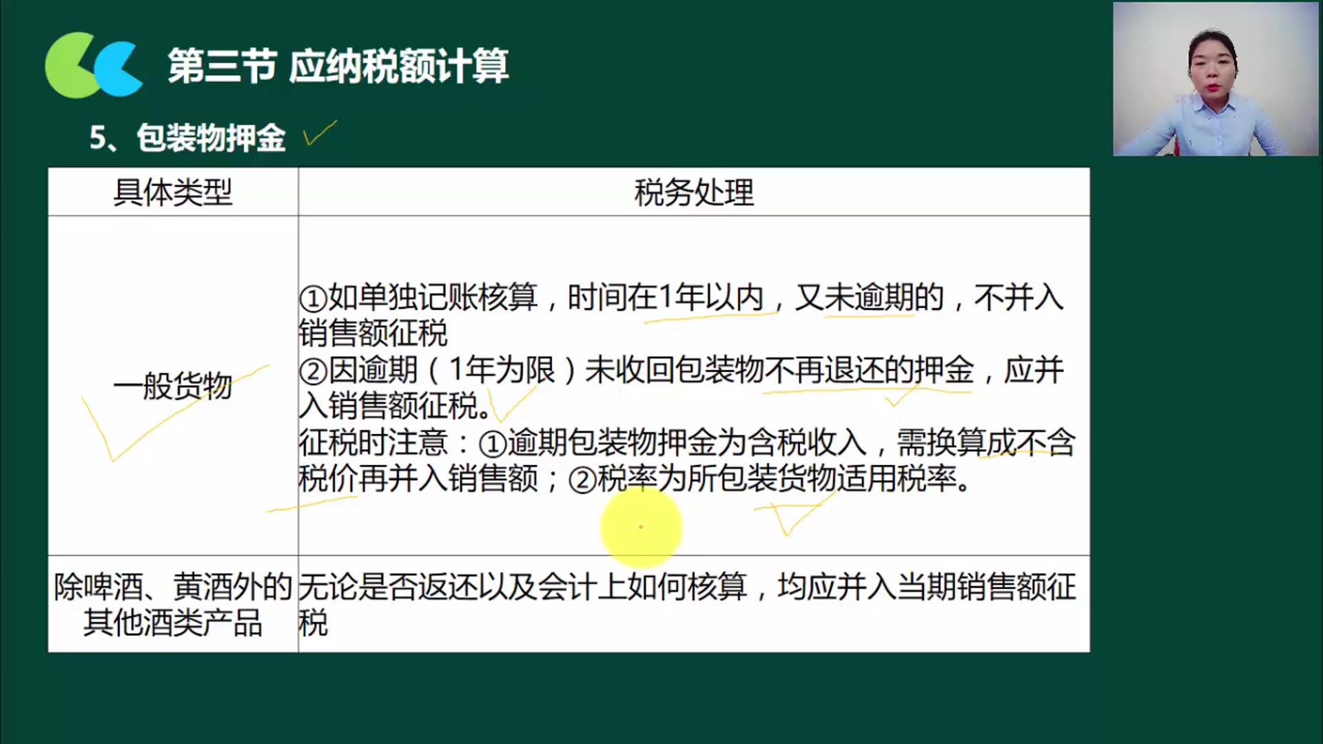 所得税费用什么科目计提应交税费会计分录小规模纳税人申请为一般纳税人哔哩哔哩bilibili