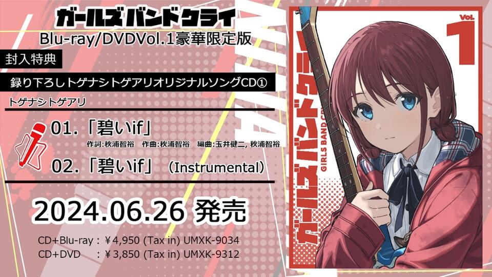 ガールズバンドクライ トゲナシトゲアリ リストバンド 水色