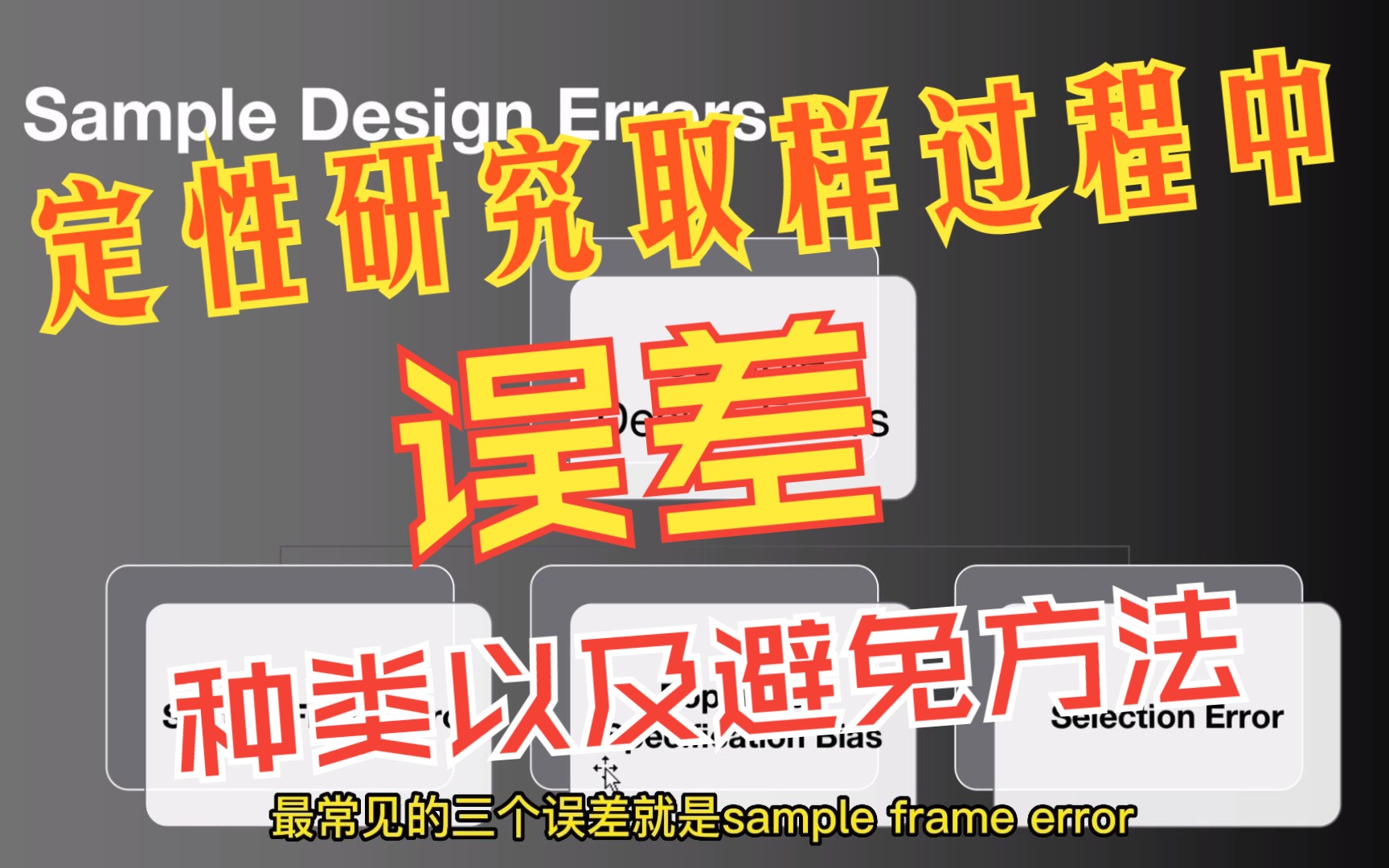 EP15. 留学essay定性研究的取样方法4误差Sample Design Errors哔哩哔哩bilibili