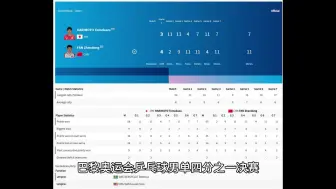 Скачать видео: 吓死我了！樊振东淘汰张本后发言：遇到困难时，我爆发力量能搞定