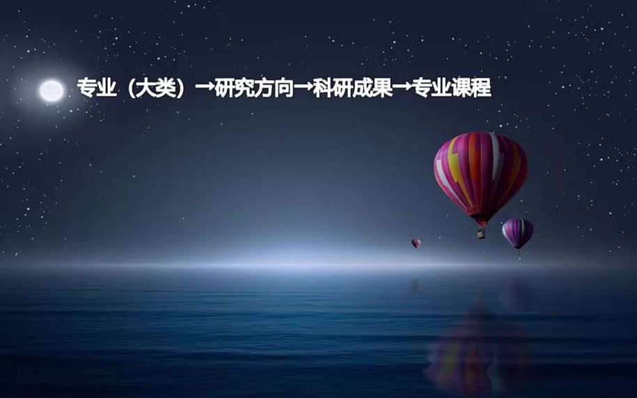 新想法交流专题:成果导向、教学设计与教科研融合哔哩哔哩bilibili