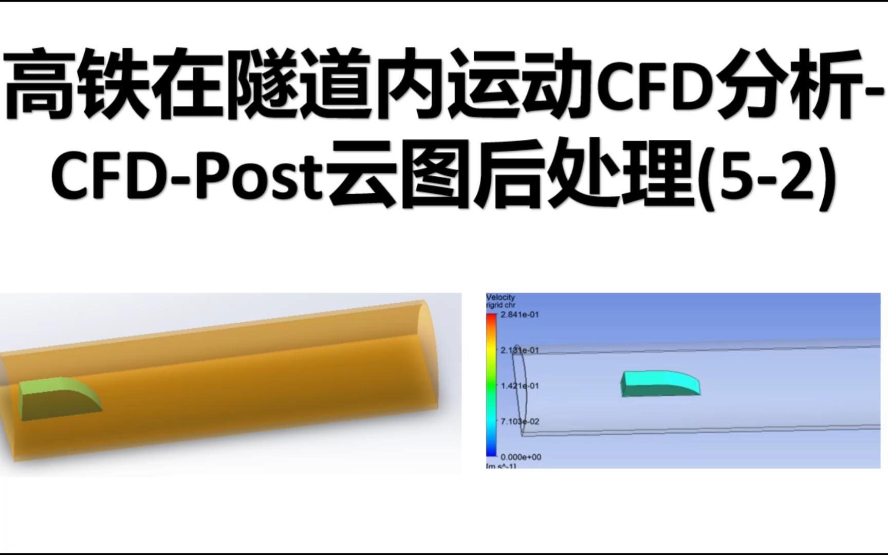 高铁动网格CFD分析CFDPost云图后处理(52)哔哩哔哩bilibili