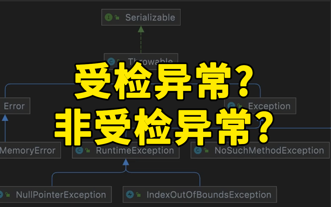 谁说大厂不会问基础题!阿里一面 | 请简单说一下你对受检异常和非受检异常的理解?【Java面试实录】哔哩哔哩bilibili