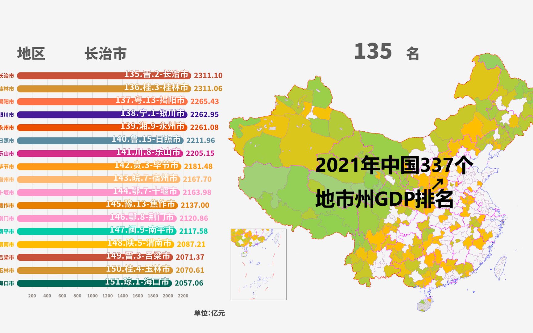 [图]2021年中国337个地市州GDP排名