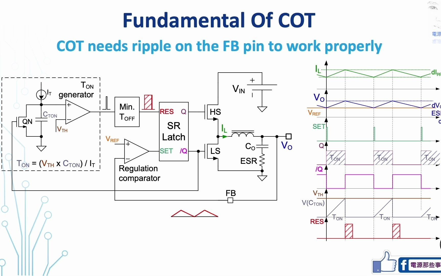 COT 6:混合式数位COT,Hybrid Power COT?哔哩哔哩bilibili