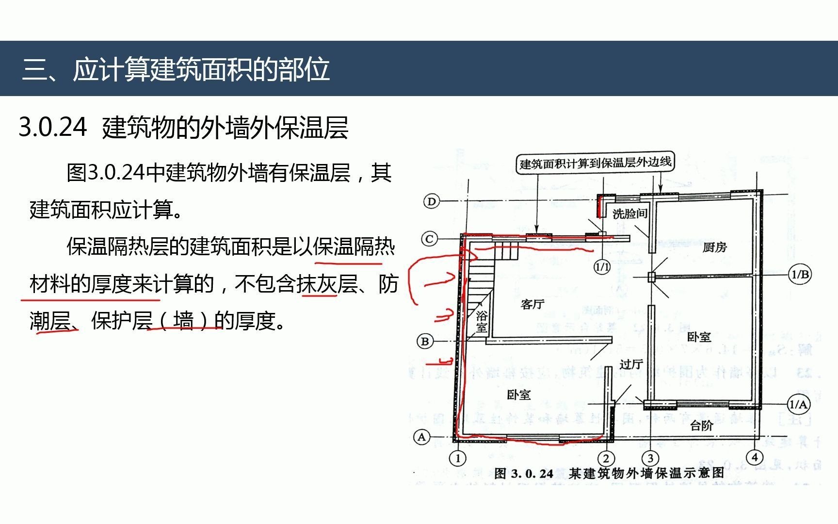 建筑物的外墙外保温层应按其保温材料的水平截面积计算.补充讲两点哔哩哔哩bilibili