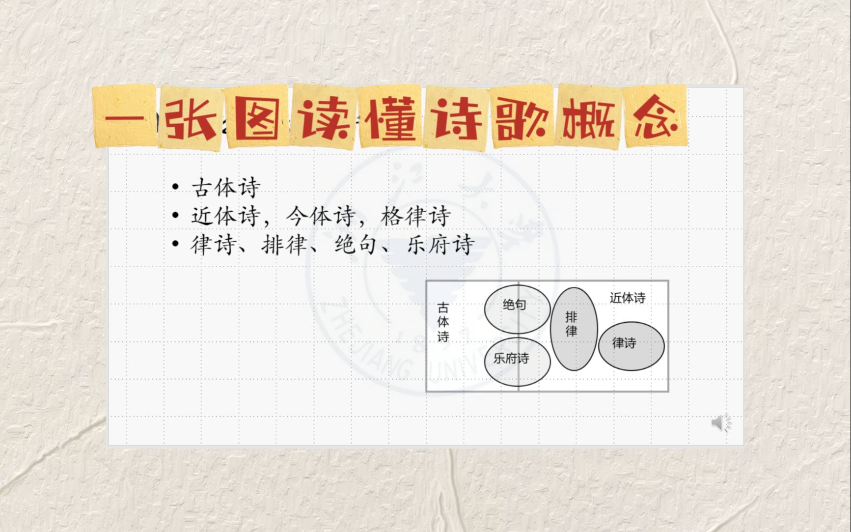 【古典文学】从0开始创作一首格律诗01|什么是格律诗|洗尘斋谈艺录哔哩哔哩bilibili