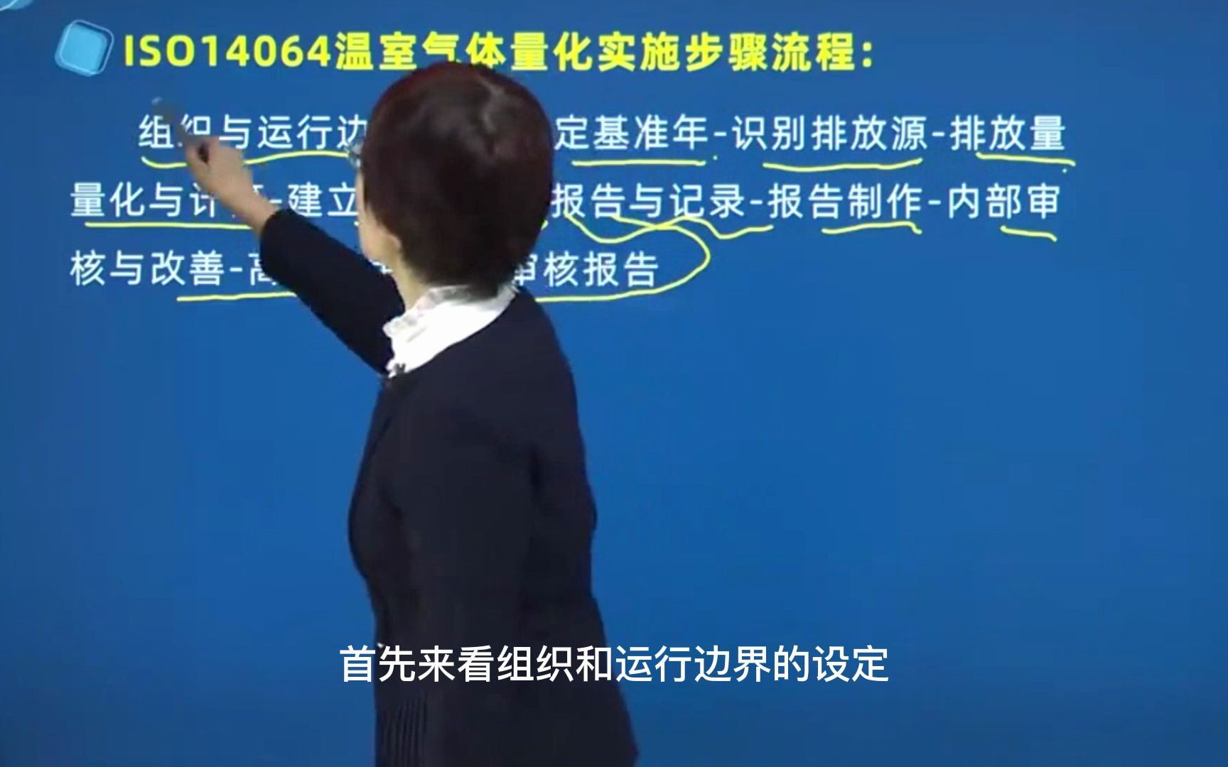 ISO14064标准学习解读哔哩哔哩bilibili