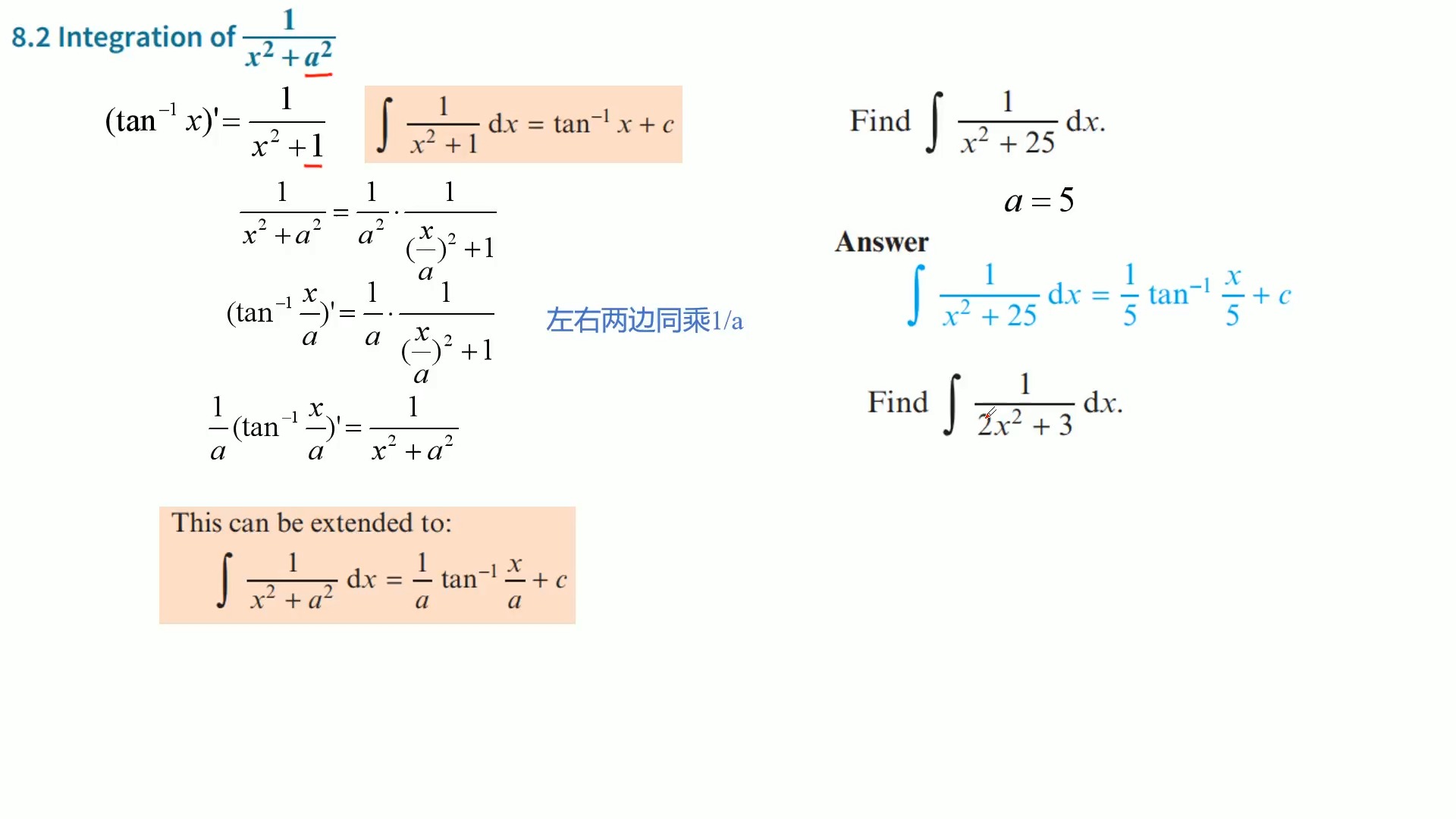 arctanx的积分图片