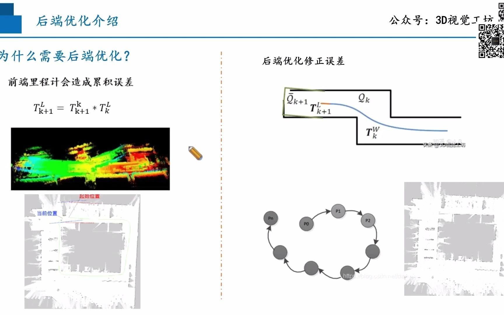 激光SLAM后端优化精讲(上)哔哩哔哩bilibili