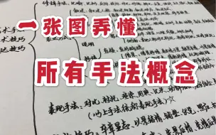 Tải video: 一张思维导图教你弄懂所有手法概念！再也不用怕手法傻傻分不清楚了！绝对的干货！！！