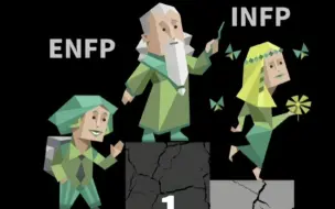 Download Video: 【MBTI】十六人格黑榜