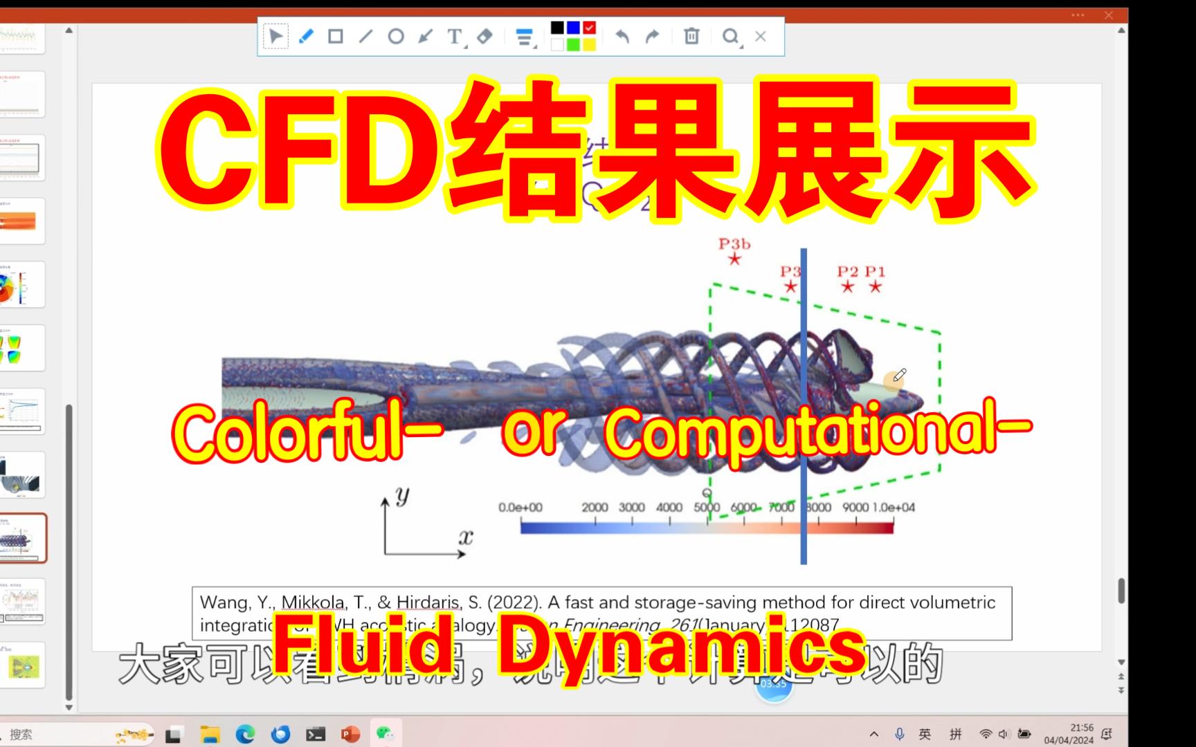 论文/报告里该贴哪些CFD结果图,其意义何在?哔哩哔哩bilibili