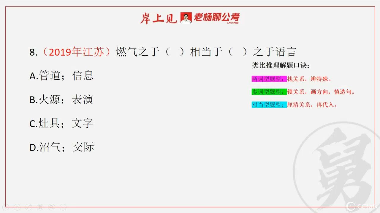 2019浙江类比推理8燃气之于()相当于()之于语言哔哩哔哩bilibili