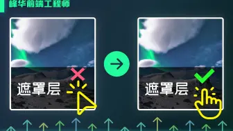 使用纯 CSS 控制事件捕获，使得被覆盖的元素能够响应点击事件
