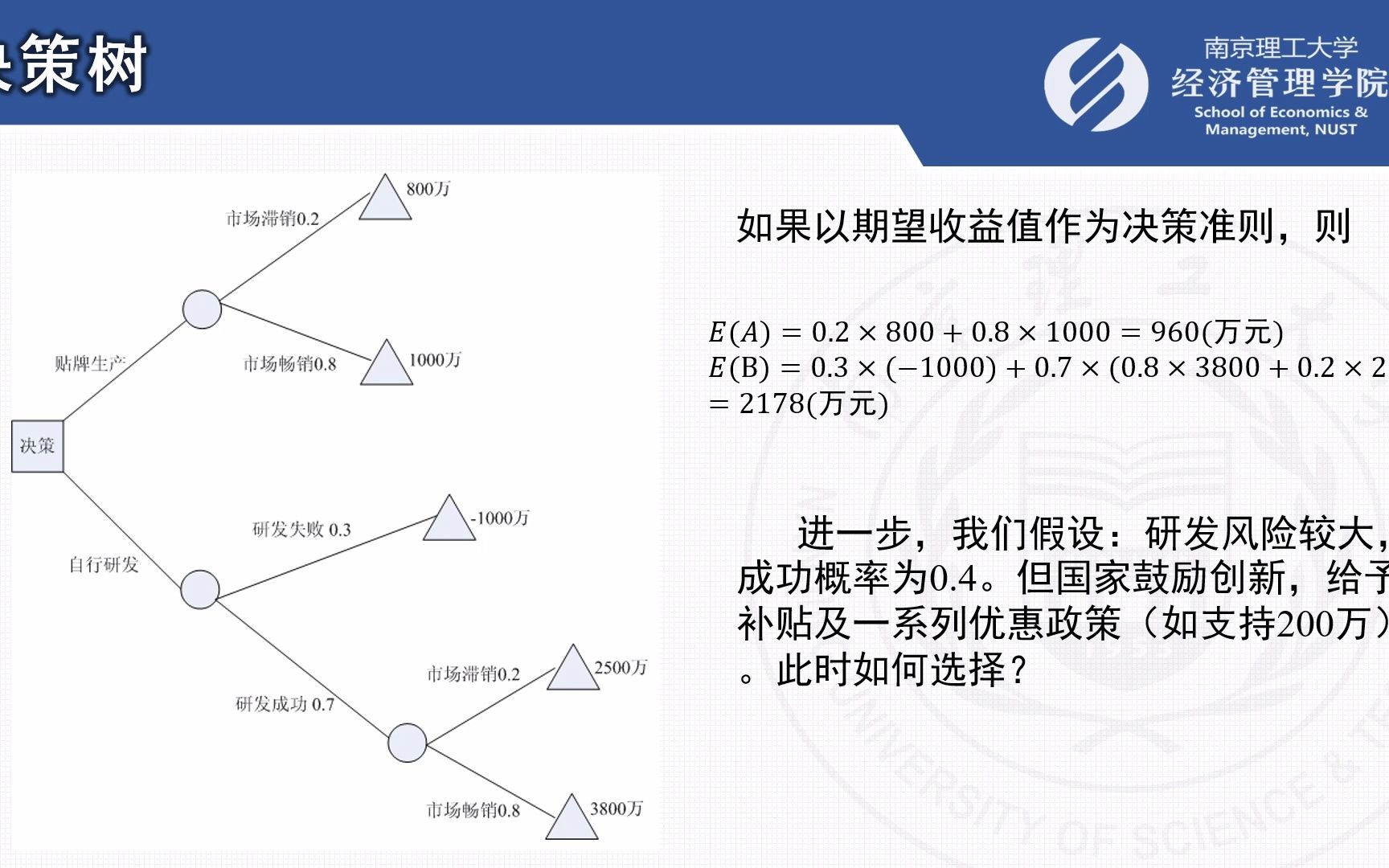 风险型决策求解决策树哔哩哔哩bilibili